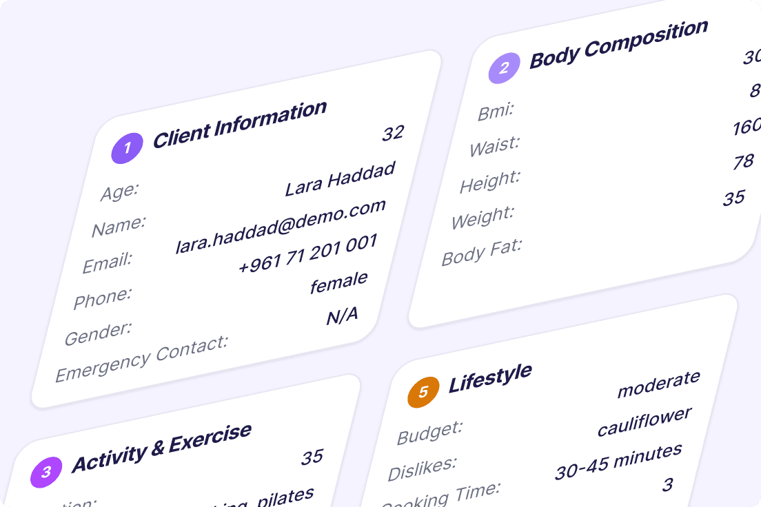 Client-Aware Planning