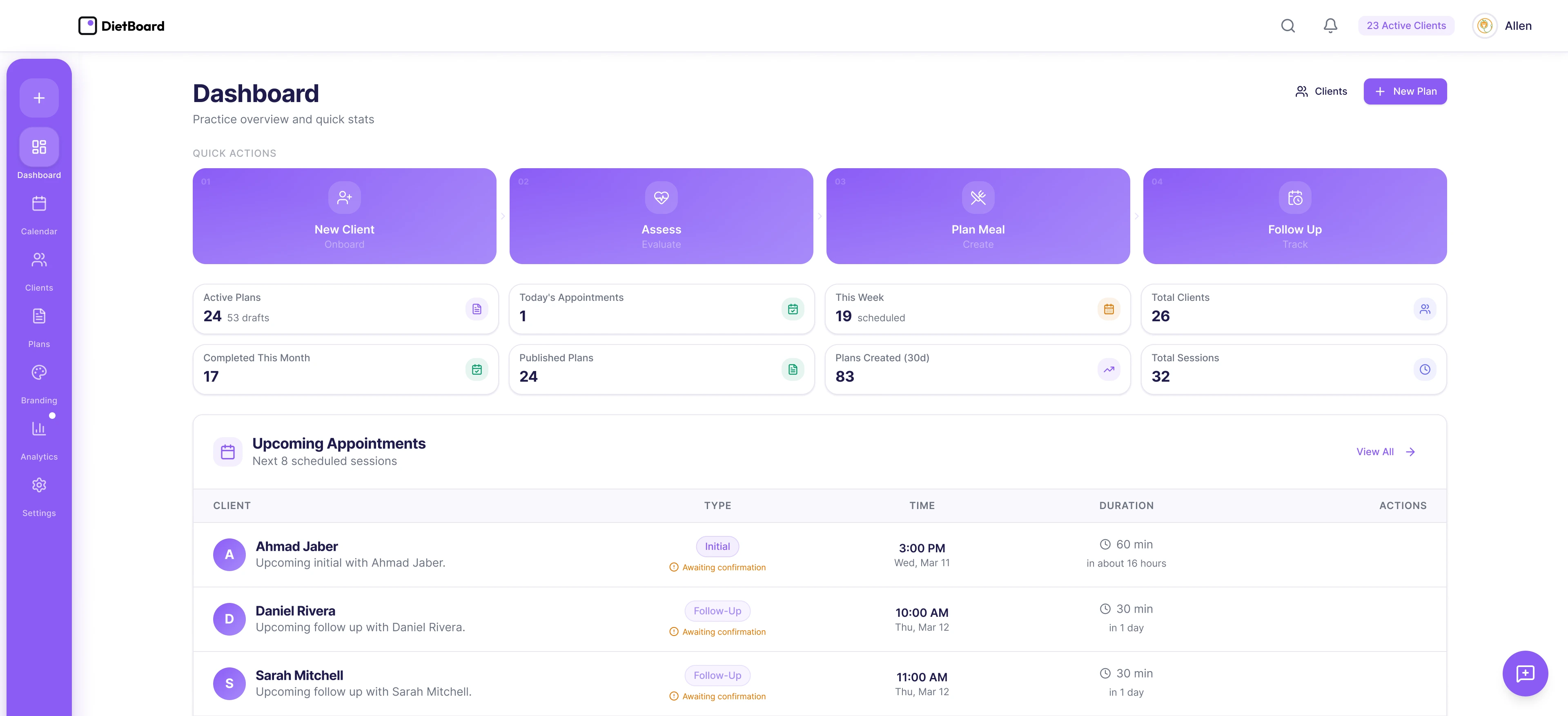 DietBoard dashboard — practice overview with quick actions, appointments, and client stars